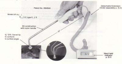 swivel-tip